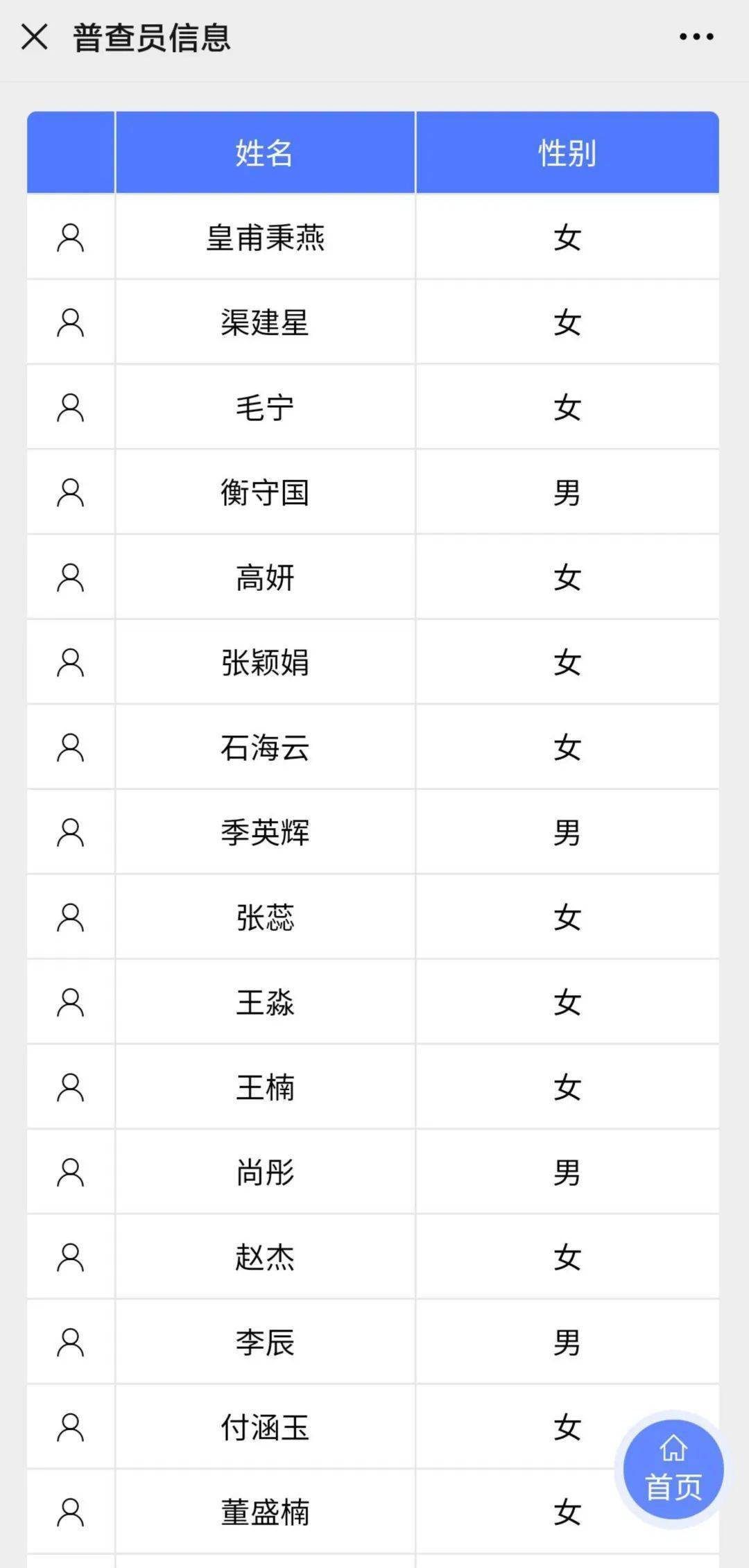 进入人口普查系统_人口普查