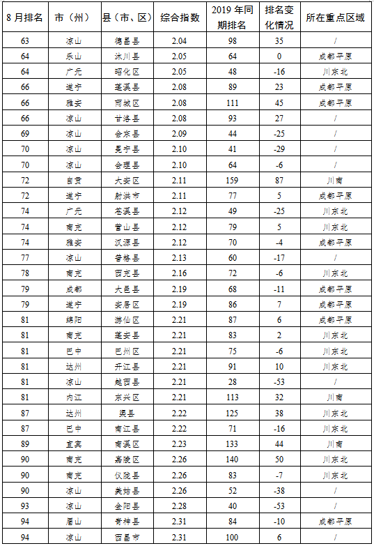 浅谈人口与环境的关系_人口与生态环境关系(3)