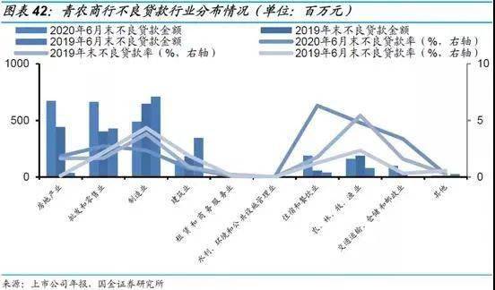 2020年1至8月苏州市GDP_苏州市地图(3)