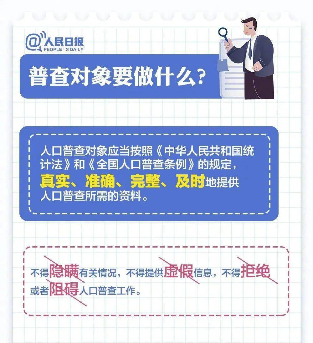 社区胡乱发放人口普查经费_人口普查