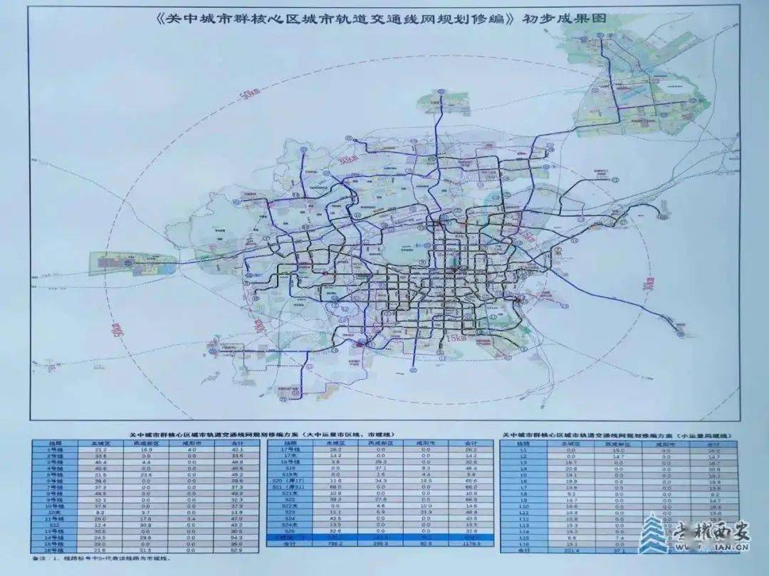 上图显示,共有25条地铁线路: 规划显示:西安地铁远期一共25条地铁,全