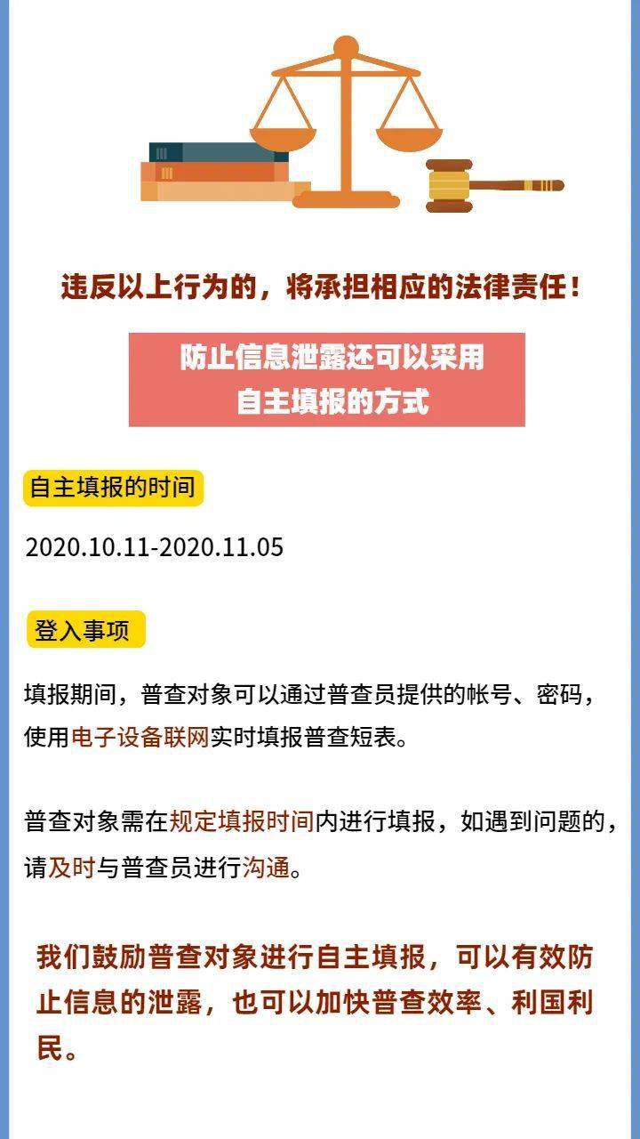 人口普查为何要问居住地_人口普查