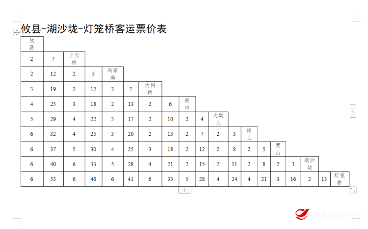 公交车简谱_公交车图片卡通(3)