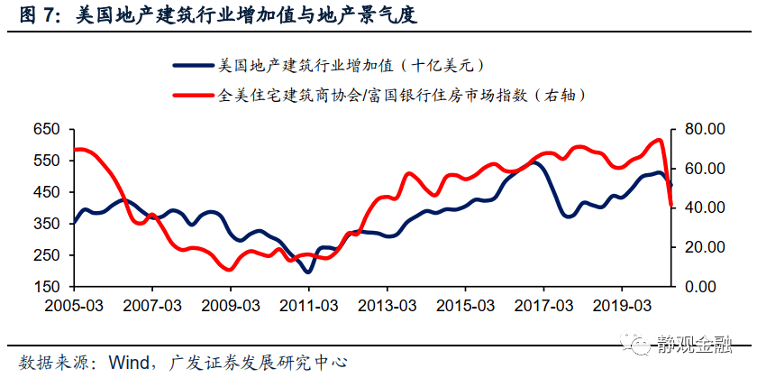 2020年的名义gdp_人民的名义