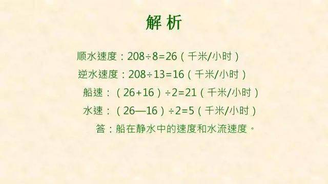 犯错|最常犯错的7种典型应用题+解析！小学数学