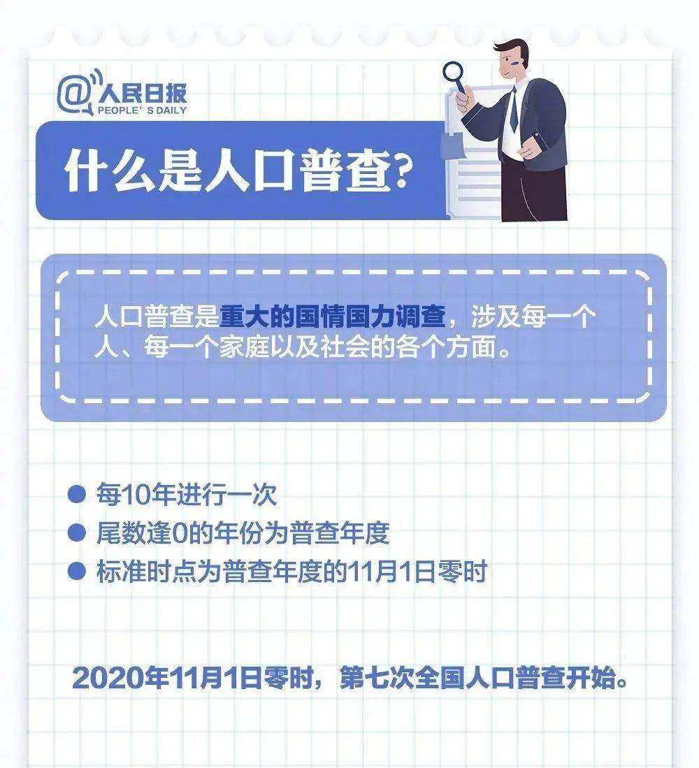 齐齐哈尔2020人口普查_齐齐哈尔2020规划图(2)