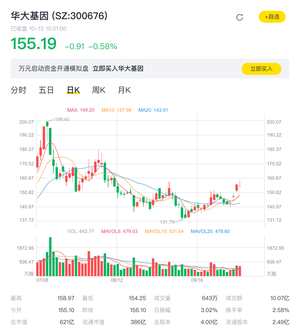 徐讯|华大集团CEO徐讯：基因储存有望替代传统存储方式