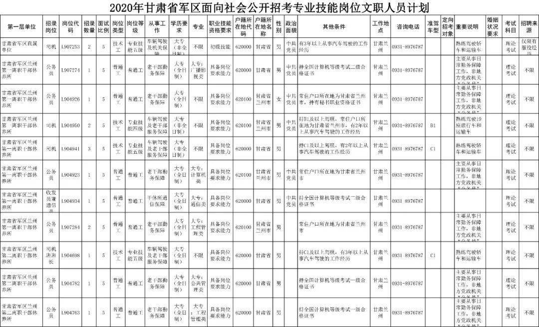 一个区的人口要求_我有一个小要求动图(2)