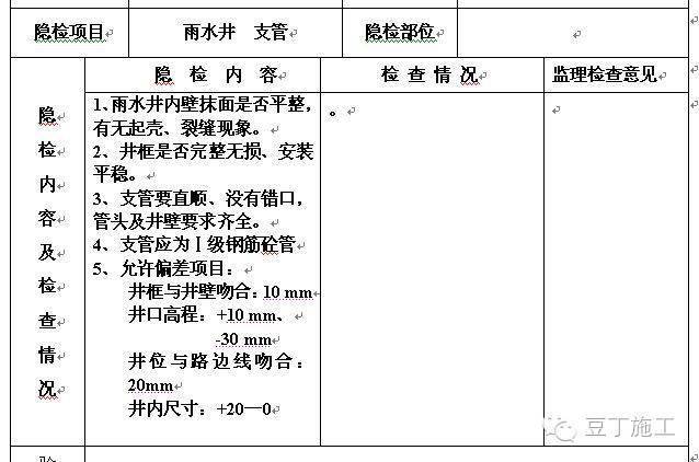 隐蔽工程大汇总,以备不时之需!