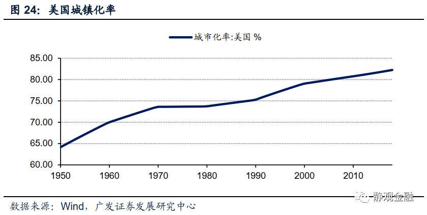 人口因素对房地产影响_家庭因素对人格的影响