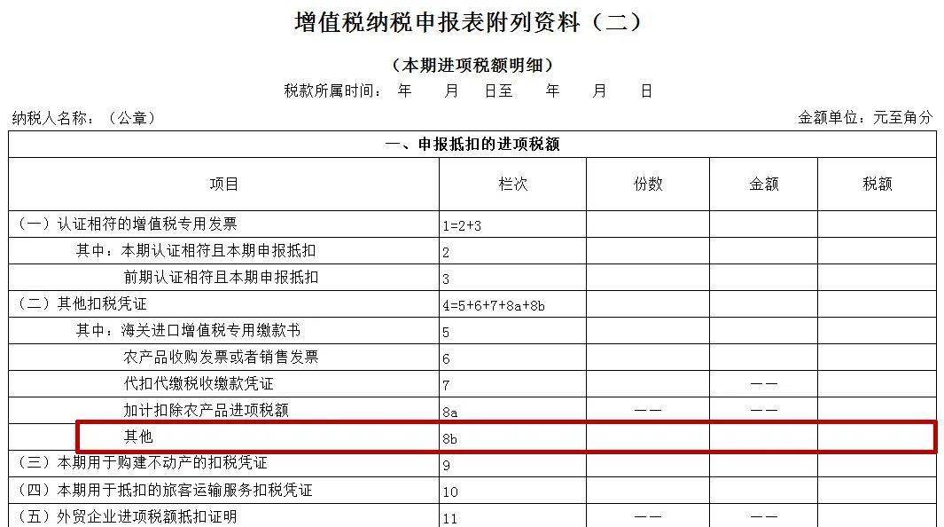出售厂房收入属于销售收入吗为什么不能抵扣进项税额