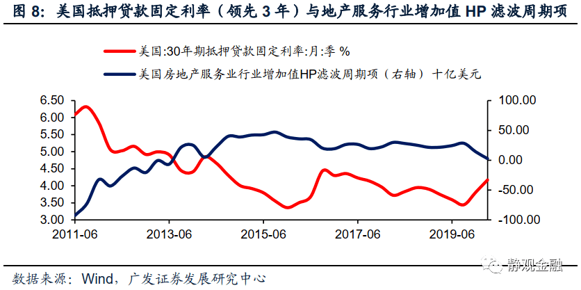 2020年gdp估计要倒退_蛇倒退图片(2)