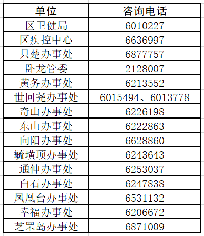 芝罘区人口_芝罘区外来务工人员子女入学7月7日开始申报登记