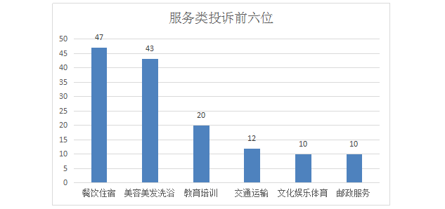 大连唐山人均gdp前三季度_河北石家庄与承德的GDP相加,能否与辽宁大连平起平坐(3)