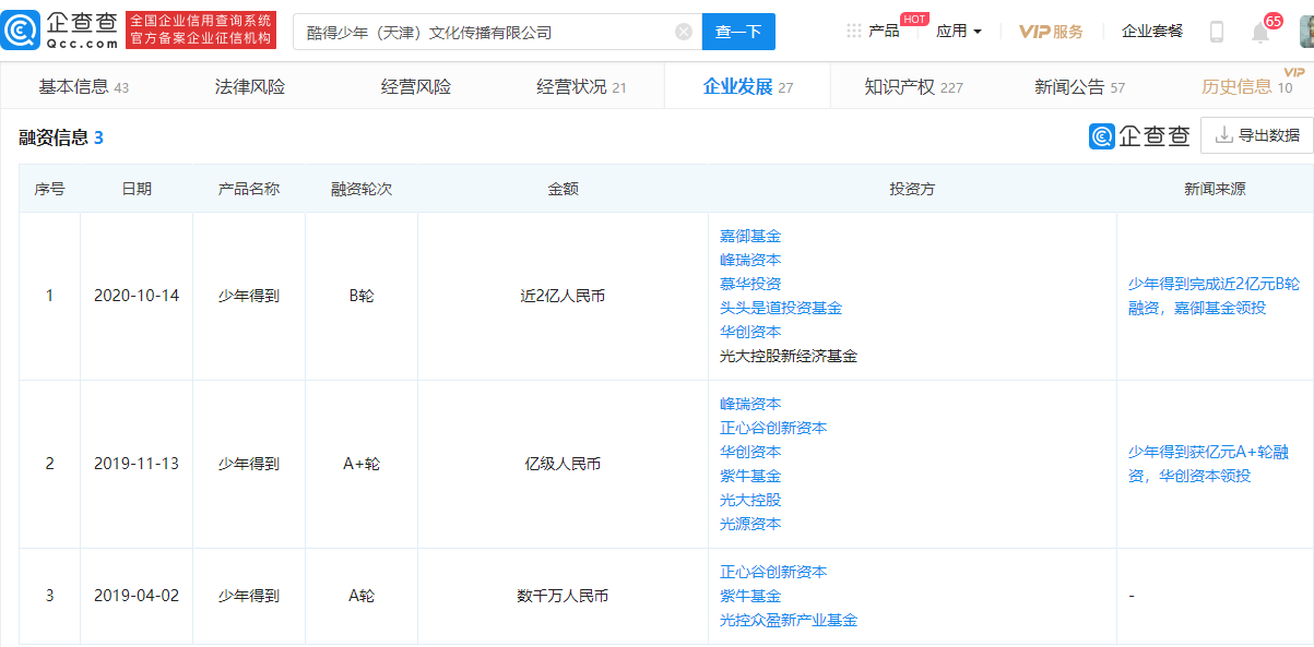 少年|“少年得到”获近2亿元B轮融资，前央视主持人张泉灵任董事长