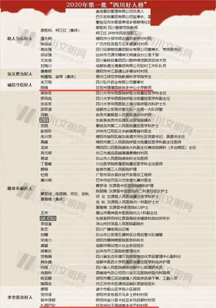 安岳县人口2020年_安岳县地图(3)