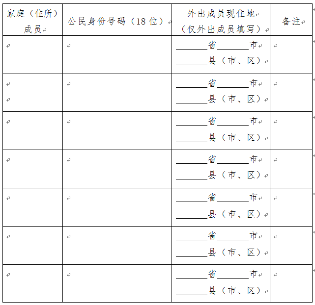 第七次人口普查黑龙江是多少人_第七次人口普查