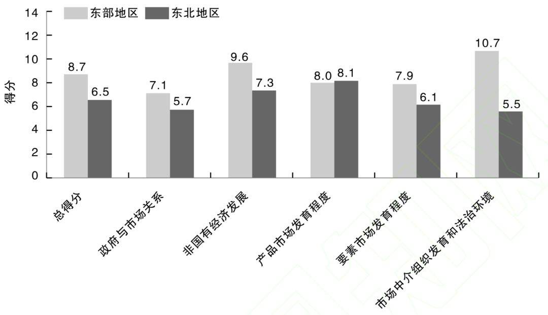 经济学家对gdp的认识_都占中国GDP三分之一了,你们还不知道数字经济是什么