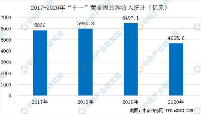 gdp包含楼市价值吗_1650万顶级富豪都在卖房炒股,这是一份价值200万亿美元的楼市真相