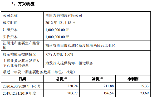 生产|恒而达营收滞涨上半年净现比19% IPO拟募资超总资产