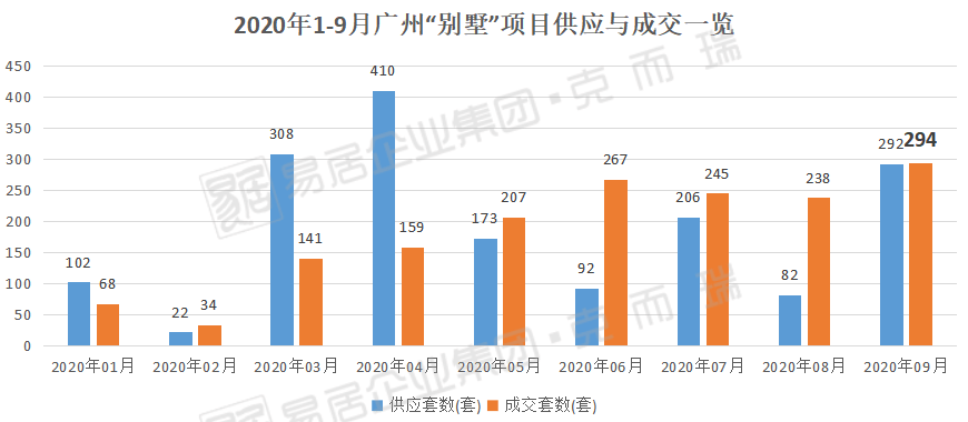 2020年广州前三季度g_2020年广州地铁线路图