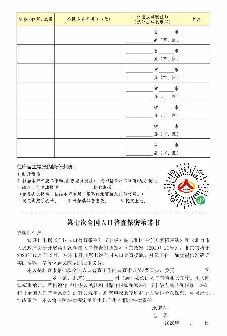 第七次人口普查致住户一封信视频_第七次人口普查图片