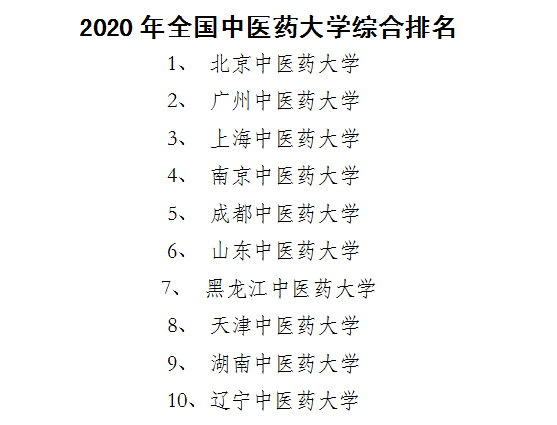 龙岩gdp2021_龙岩地图