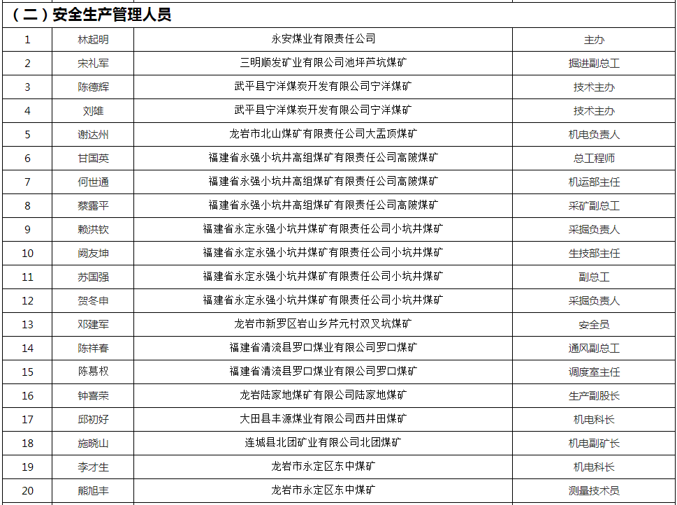2020年福建第三季度g_福建奔驰威霆2020款(2)