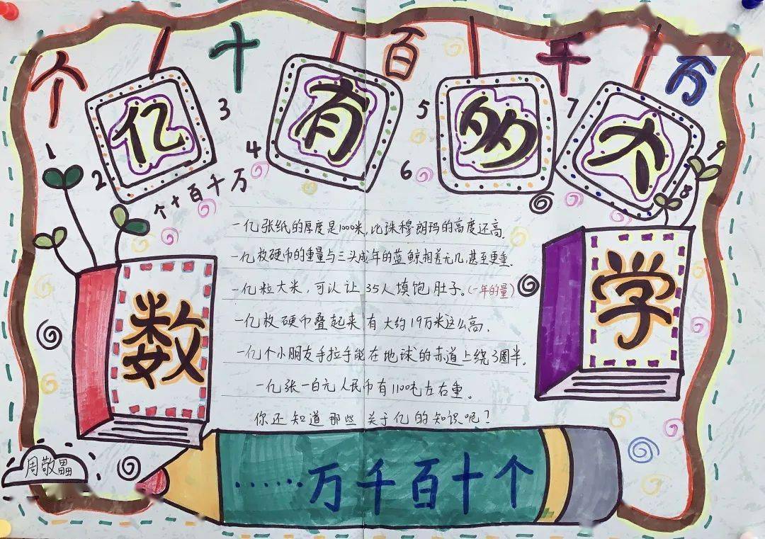 1亿有多大呀记双语部四年级数学作业展