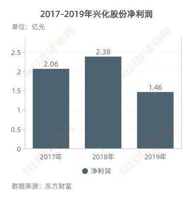 套房|省城闹市区的九套房同时出售，究竟是谁的？