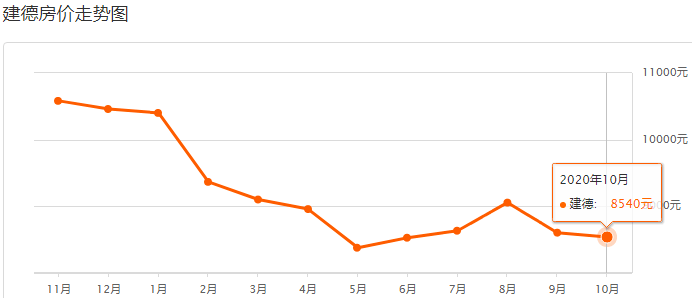 钱塘新区算gdp_四大 新区 即将悉数落地,浙江湾区经济扬帆启程