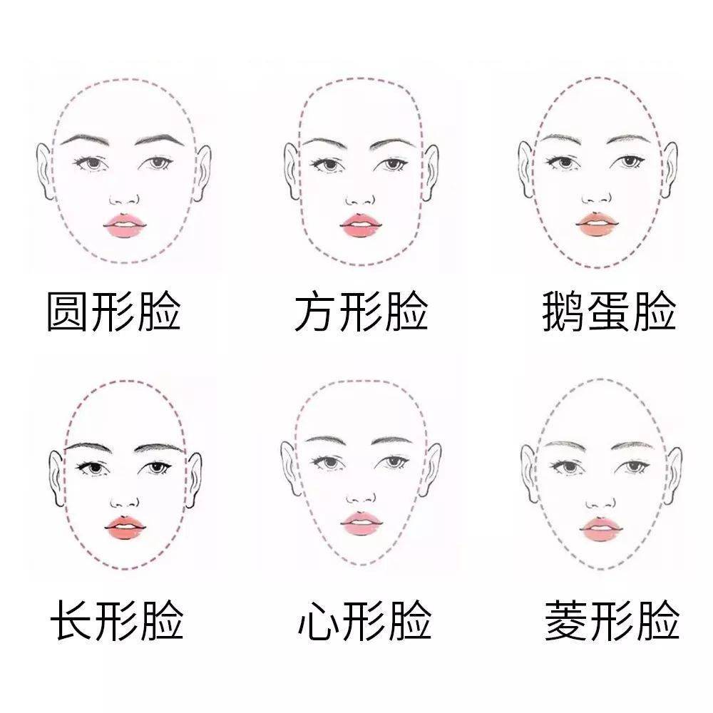 美妆| 不同脸型妆面画法,选对了才能真正颜值翻倍!