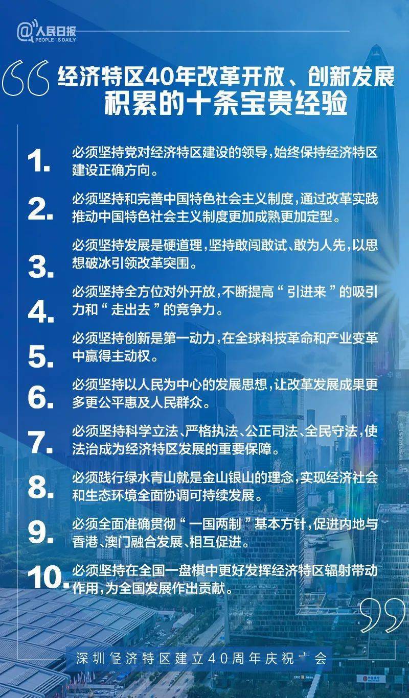 改革开放40年经济总量人均收入水平