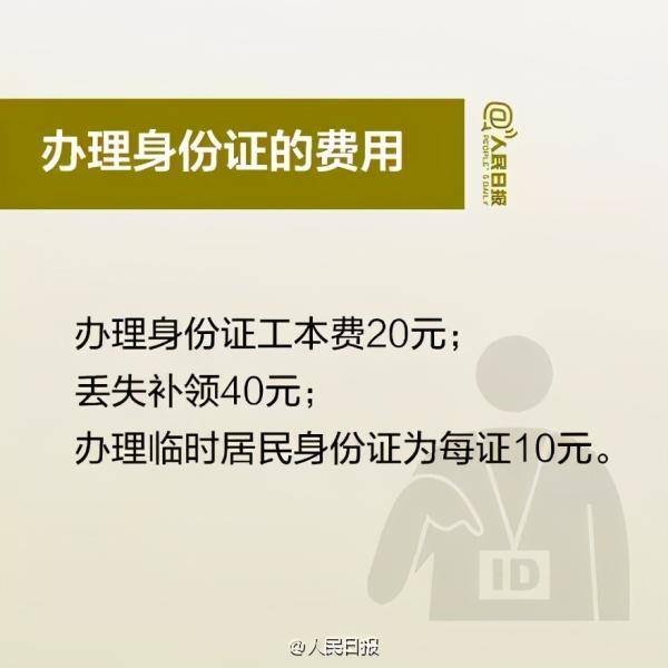 知识|身份证到底哪一面是正面？没想到这么多年都错了