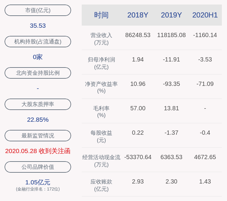 控股|吉艾科技：控股股东高怀雪解除质押5400万股