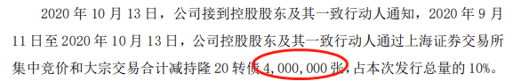 股东|隆基股份：控股股东及一致行动人减持可转债500万张