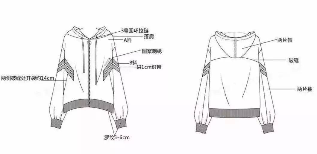 风衣服装画_服装款式图风衣(2)