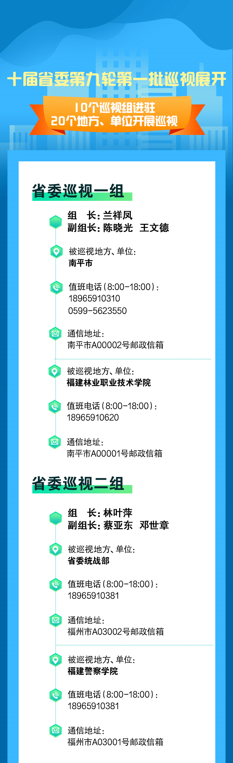 根据《中国共产党巡视工作条例》及中央,省委关于巡视工作的部署要求