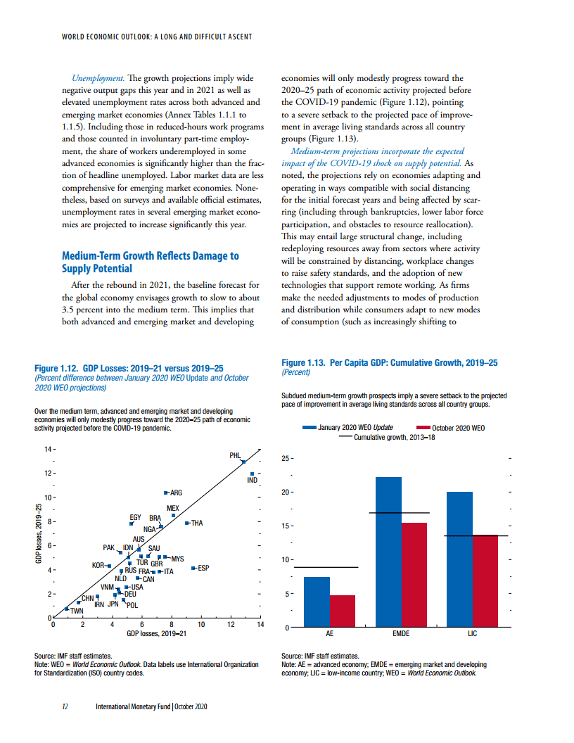 预测2020全球gdp_全球gdp增长图