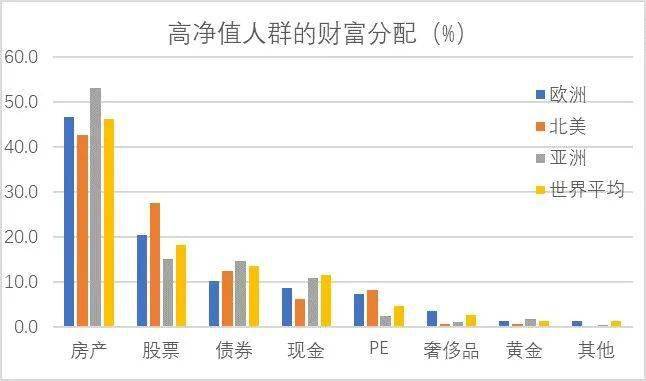 2021年宁波余姚区第三季度gdp_时政要闻(3)