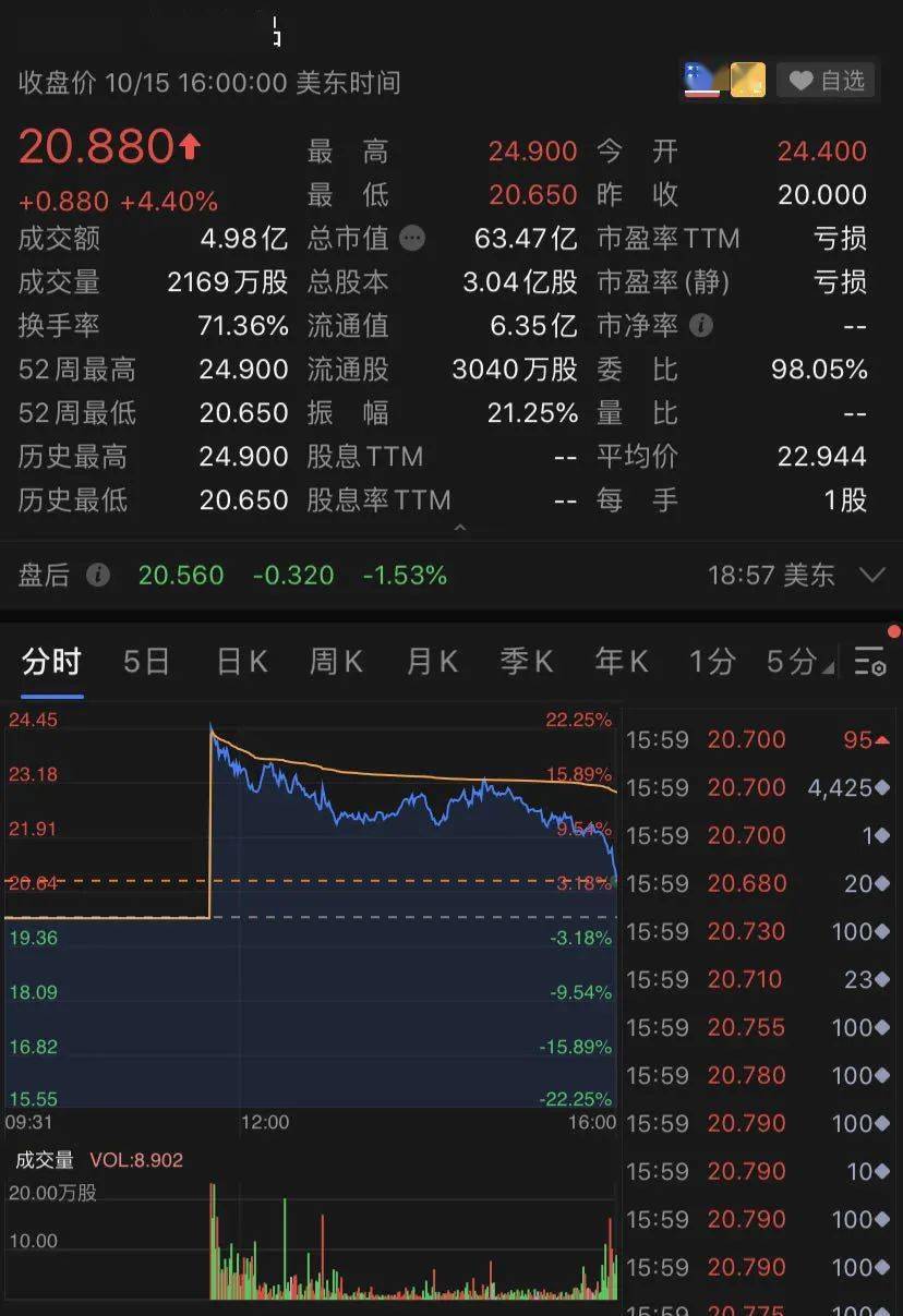 突发!拜登团队有人新冠阳性,乘坐同一飞机!