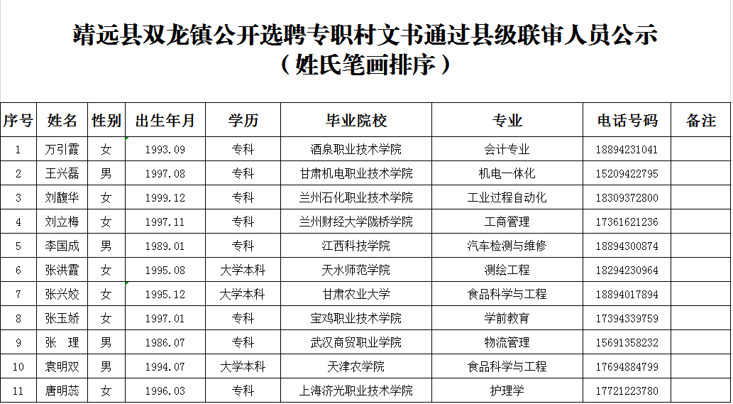 双龙镇多少人口_双龙光绪银币多少克(3)