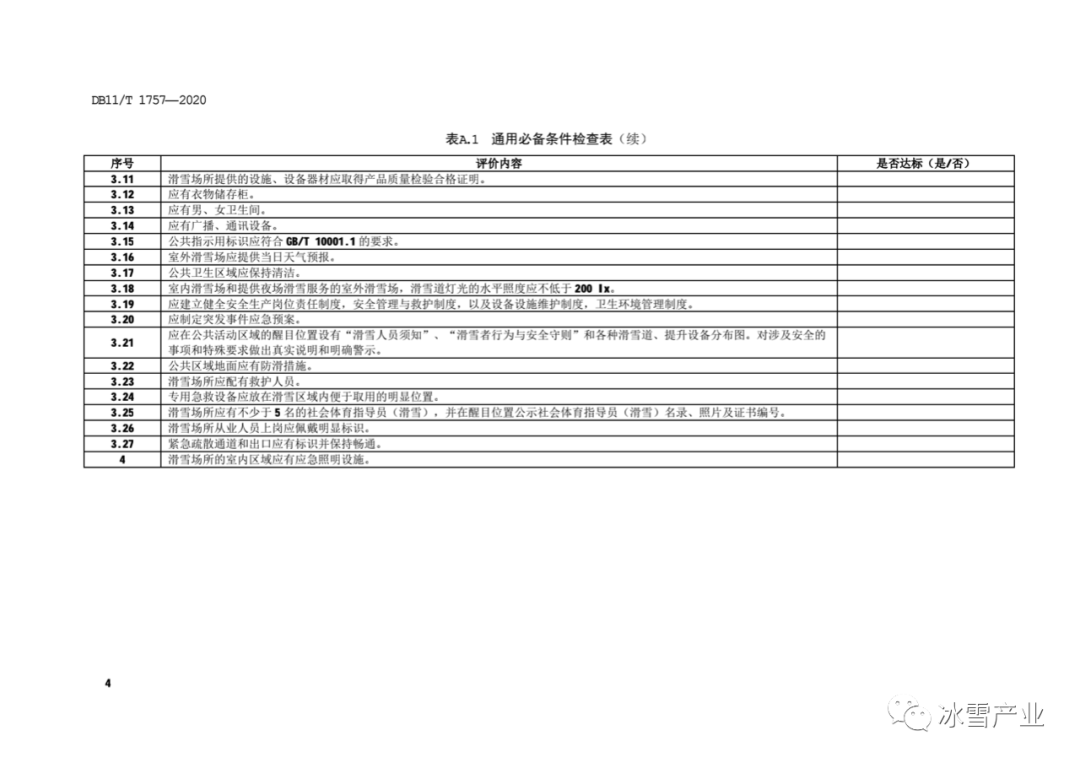 北京市《滑雪场所等级划分与评定》地方标准2021年1月