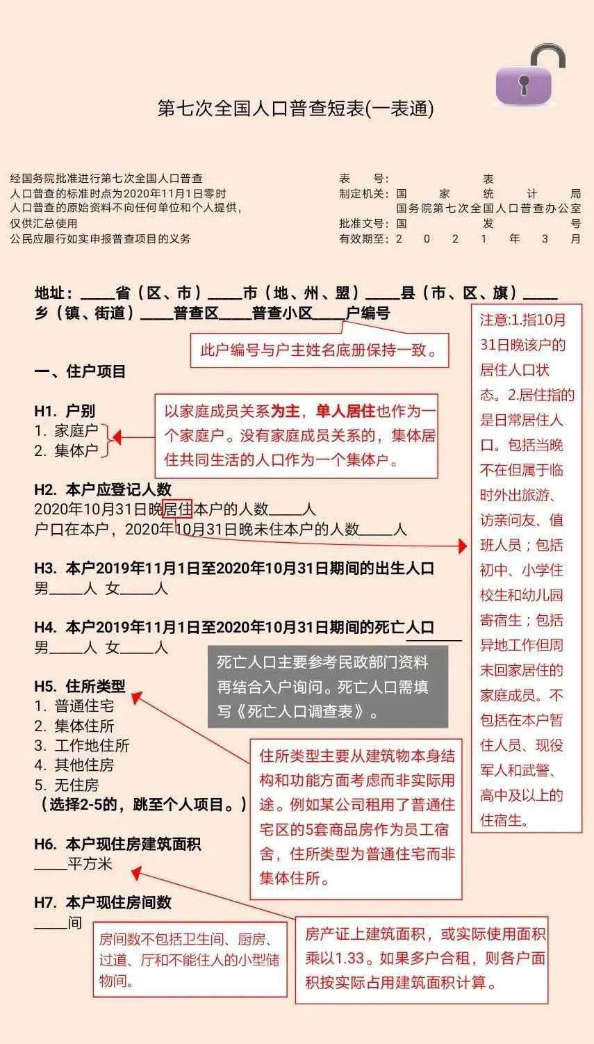 全国普查人口表_全国人口普查短表(2)