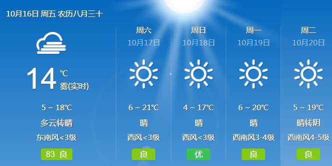 秦皇岛人口有多少人口_秦皇岛有海容建筑(2)