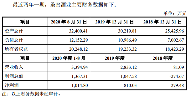 上市公司|黄金股买醉！股价果然暴涨了