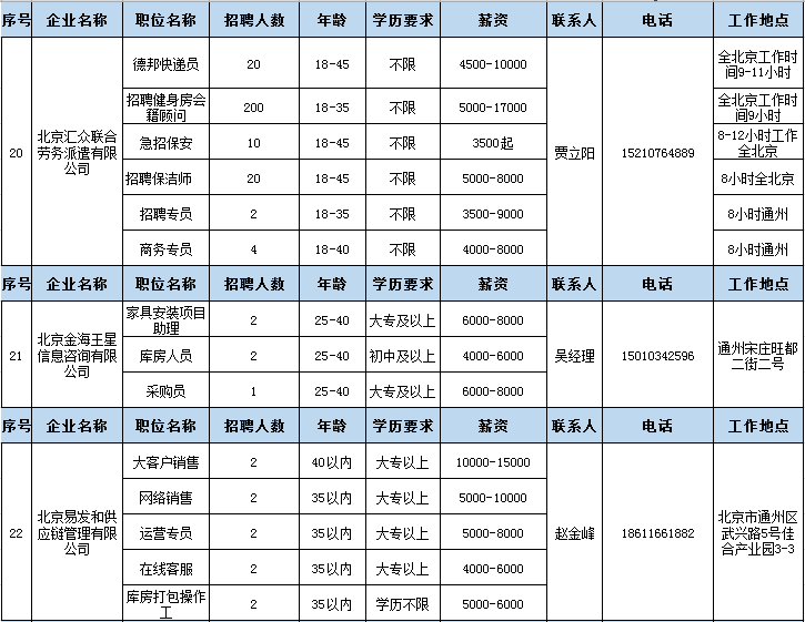 2020山西潞城人口多少_山西长治潞城劳改监狱(2)