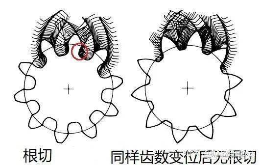 禽齿戴什么成语_成语故事简笔画