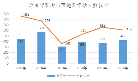 太原gdp全国有多强_全国百强市,太原排名大幅领先GDP排名(3)