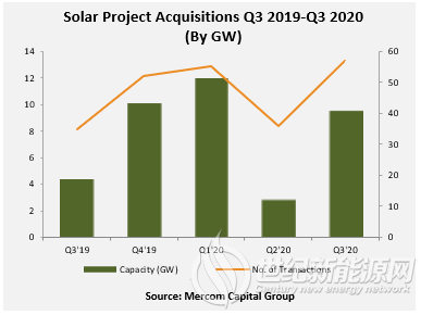吉林省2020年上半年G_2020年吉林省小学教室(3)